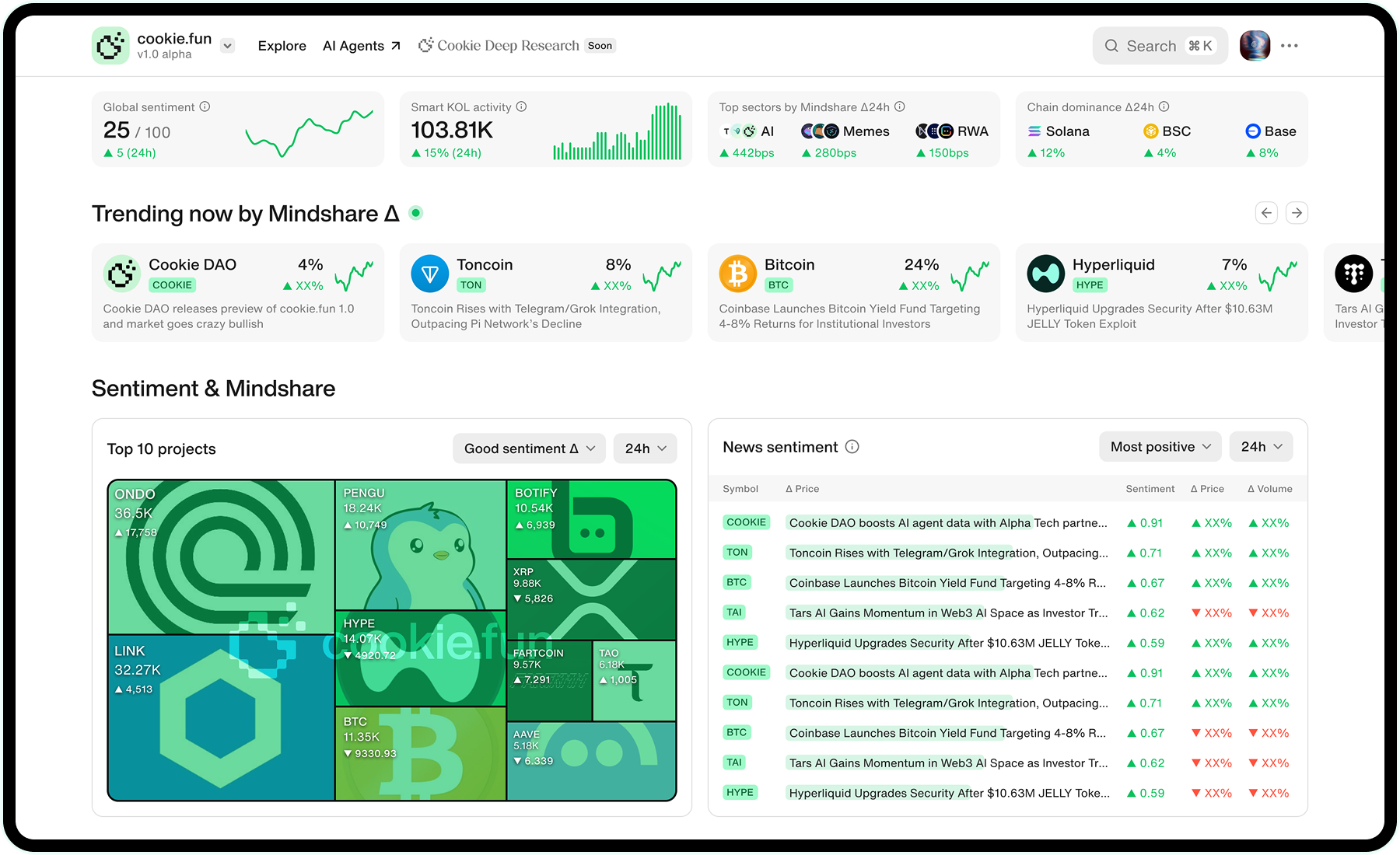 New homepage