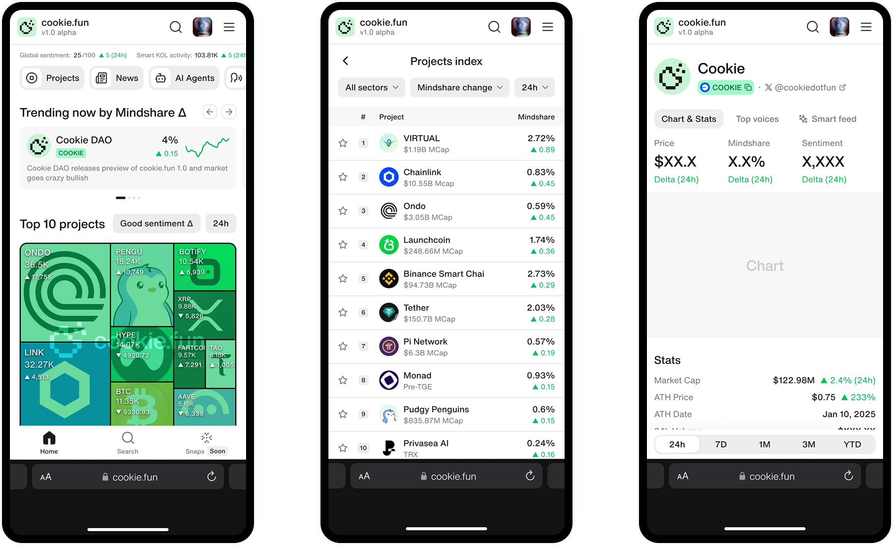 Mobile version