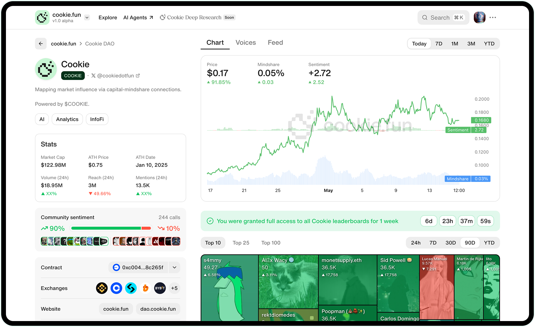 Project page