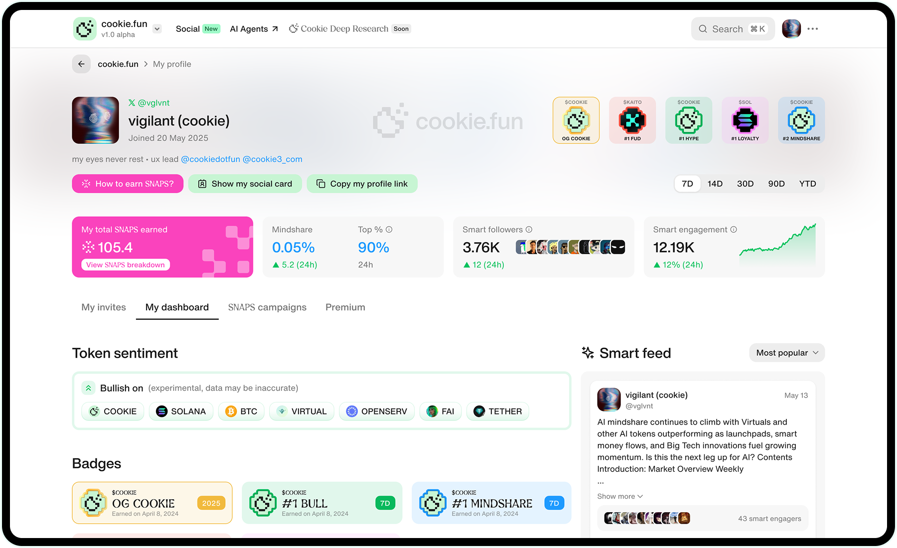 User profile with vanity metrics