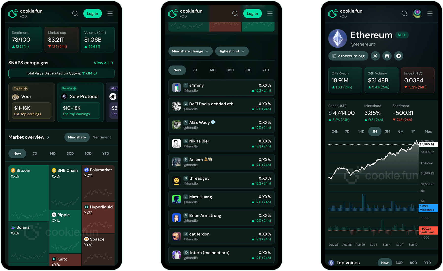 Mobile version