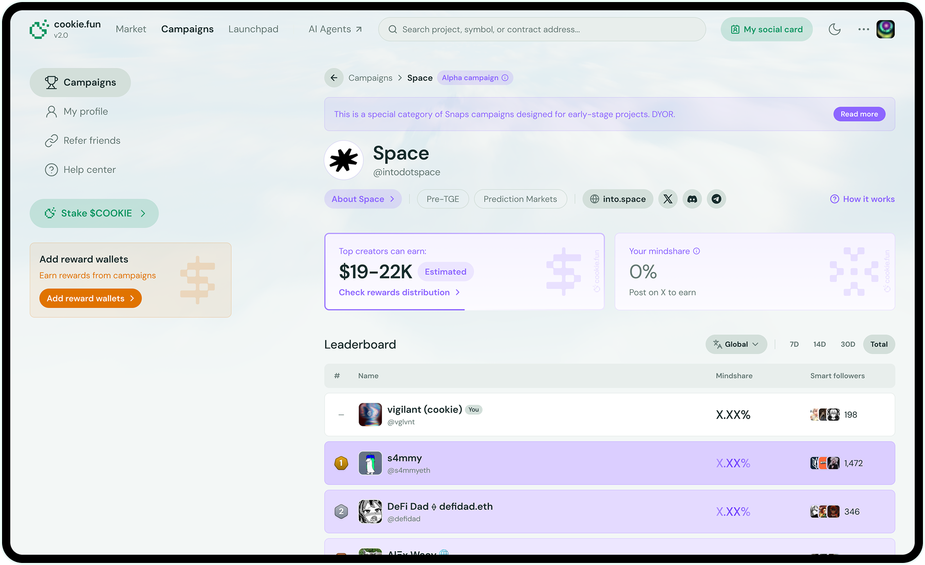 Alpha Mindshare Campaign details